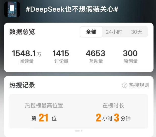 盛煌娱乐：东西问丨DeepSeek不爱人类了？小编实测是这样！